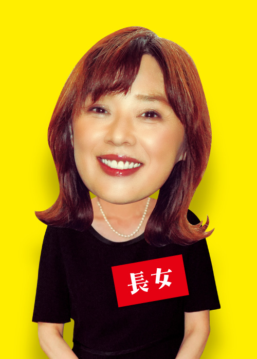 大塚寧々